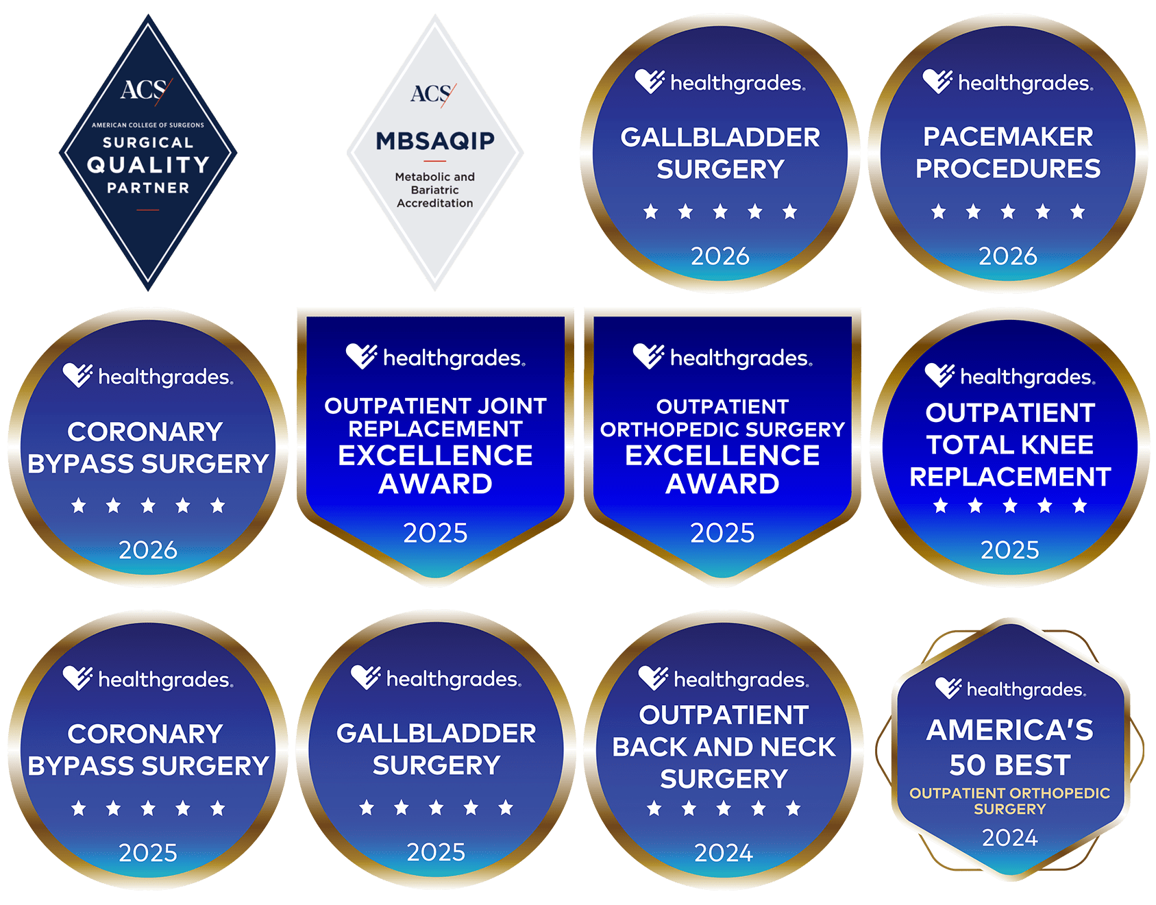 surgery awards 2026